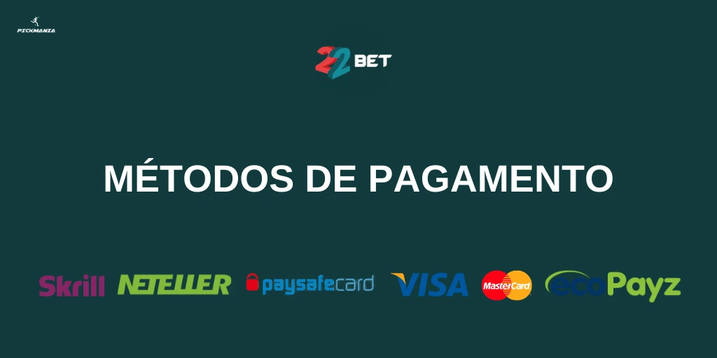 Métodos de pagamento disponíveis