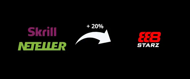 Bónus extra de 20% para depósitos com Skrill e Neteller
