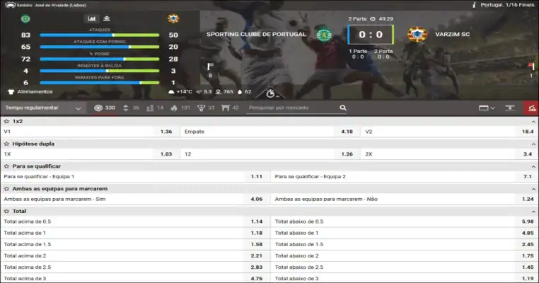 Interface da 888starz com mercados e odds ao vivo